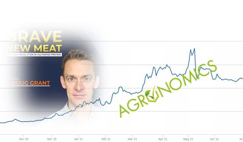 Investing in the Cultivated Meat Industry: An Independent Analysis of Agronomics