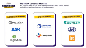 MISTA Growth Hack Corporate Members