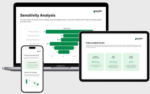 Synonym Enables Companies to Accelerate Bioproduct Adoption with Introduction of Life Cycle Assessments in Scaler Platform